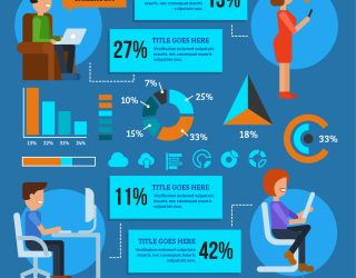 Gráfico que muestra un flujo de trabajo optimizado