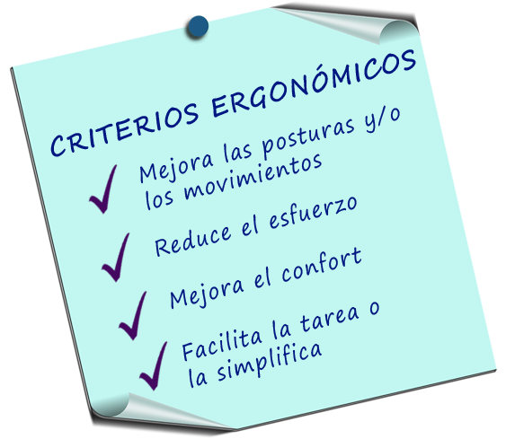criterios ergonómicos